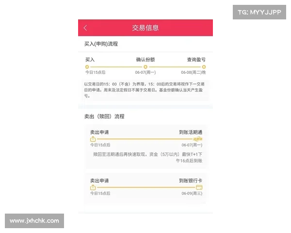 财富攻略秘笈:投资理财致富之道 财富攻略秘笈:投资理财致富之道